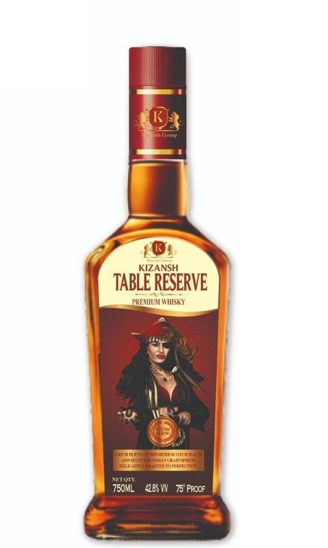 Kizansh Group (Luv Kush Trading Company) Distributor Opportunity